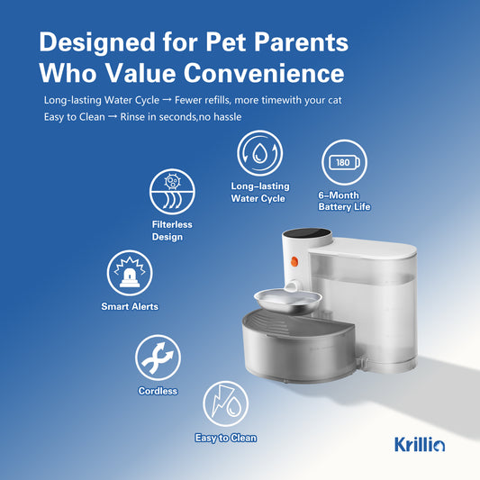 Krillia automatic cat water fountain showing filterless design, long-lasting water cycle, cordless use, easy to clean, and 6-month battery life.