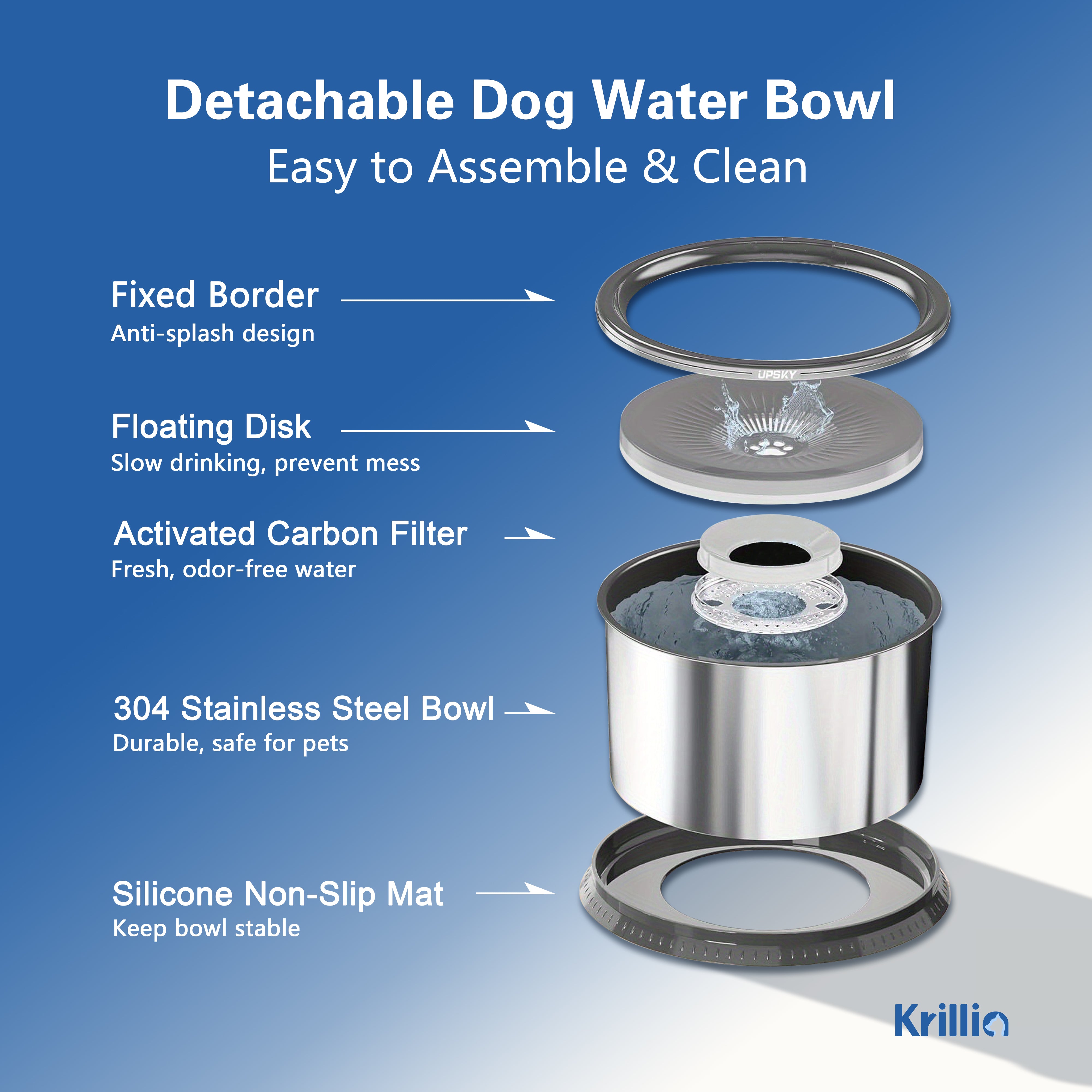 Krillia detachable dog water bowl with anti-splash border, floating disk, activated carbon filter, stainless steel body, and non-slip silicone base.